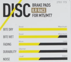 Magura Bremsbelag 8.R / 8.P Inkl. 2 Belaghalteschraube 7 Magura Bremsbelag 8.R / 8.P Inkl. 2 Belaghalteschraube -Ersatzteilebike magura bremsbelag 8 r 8 p inkl 2 belaghalteschraube 4157QfdUpVXVIwqSU