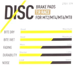 Magura Bremsbelag 7.C / 7.P Inkl. Belaghalteschraube 9 Magura Bremsbelag 7.C / 7.P Inkl. Belaghalteschraube -Ersatzteilebike magura bremsbelag race merkmale